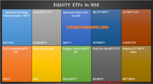 Read more about the article What should Investors know about Exchange Traded Funds (ETF) in India – Beginner Guide