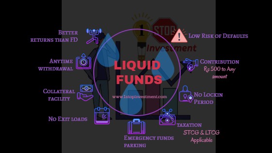 You are currently viewing Liquid Funds