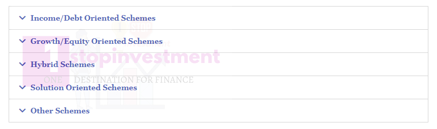 Mutual fund Categories in India