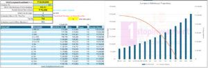 Child Education Financial Planning